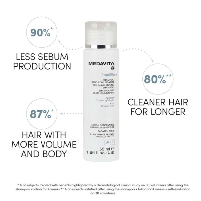 Себорегулирующий Шампунь для Частого Использования MEDAVITA Requilibre Sebum-Balancing Shampoo