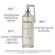 Себорегулирующий Лосьон-Спрей MEDAVITA Requilibre Sebum-Balancing Scalp Lotion