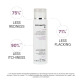 Успокаивающий Шампунь для Чувствительной Кожи Головы MEDAVITA Velour Soothing Shampoo