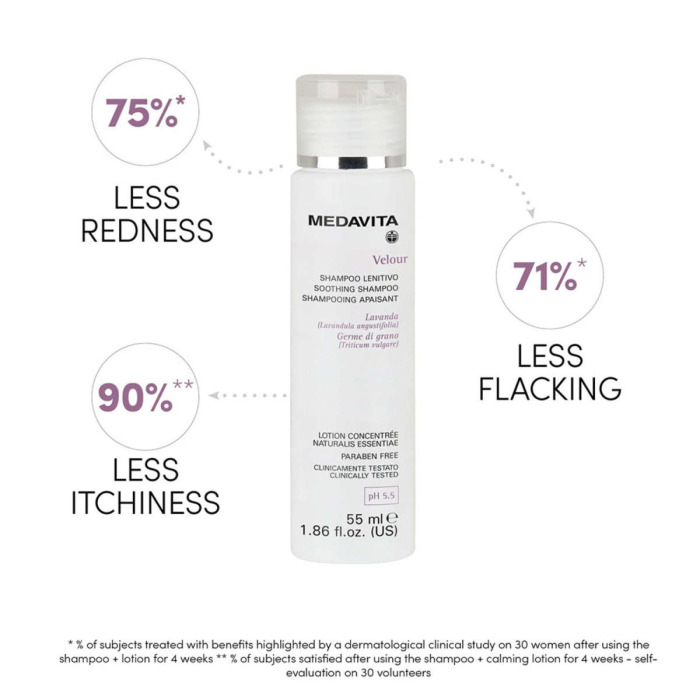 Успокаивающий Шампунь для Чувствительной Кожи Головы MEDAVITA Velour Soothing Shampoo