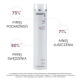 Успокаивающий Шампунь для Чувствительной Кожи Головы MEDAVITA Velour Soothing Shampoo