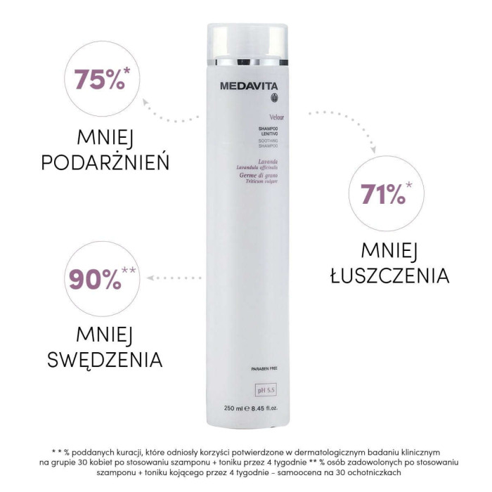 Успокаивающий Шампунь для Чувствительной Кожи Головы MEDAVITA Velour Soothing Shampoo
