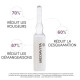 Успокаивающий Лосьон Мгновенного Действия для Кожи Головы MEDAVITA Velour Relaxing Scalp Lotion