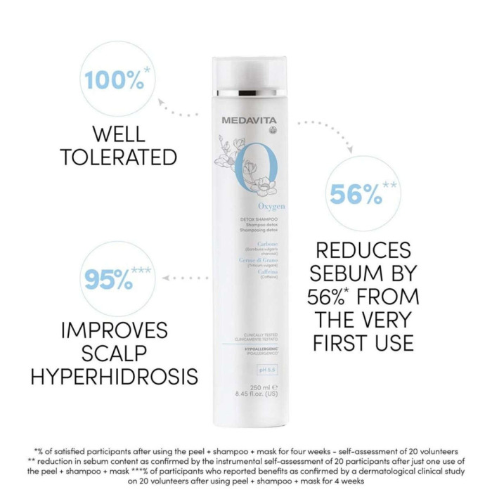 Шампунь-Детокс с Активным Кислородом MEDAVITA Oxygen Detox Shampoo