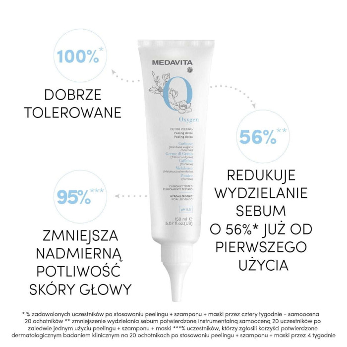 Восстанавливающий Пилинг-Детокс с Активным Кислородом MEDAVITA Oxygen Detox Peeling