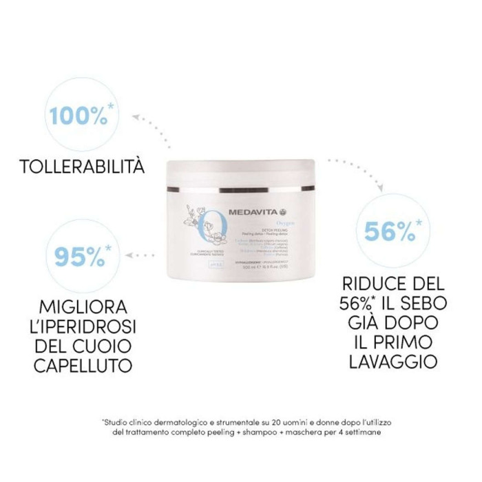 Восстанавливающий Пилинг-Детокс с Активным Кислородом MEDAVITA Oxygen Detox Peeling