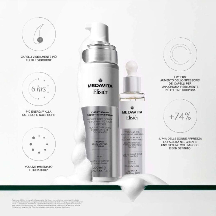 Пена для Уплотнения и Укрепления Волос MEDAVITA Elisièr Fortifying and Bodifying Hair Foam
