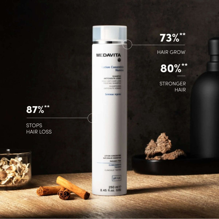 Шампунь Против Выпадения Волос для Мужчин MEDAVITA Lotion Concenrée Homme Male Anti-Hair Loss Treating Shampoo