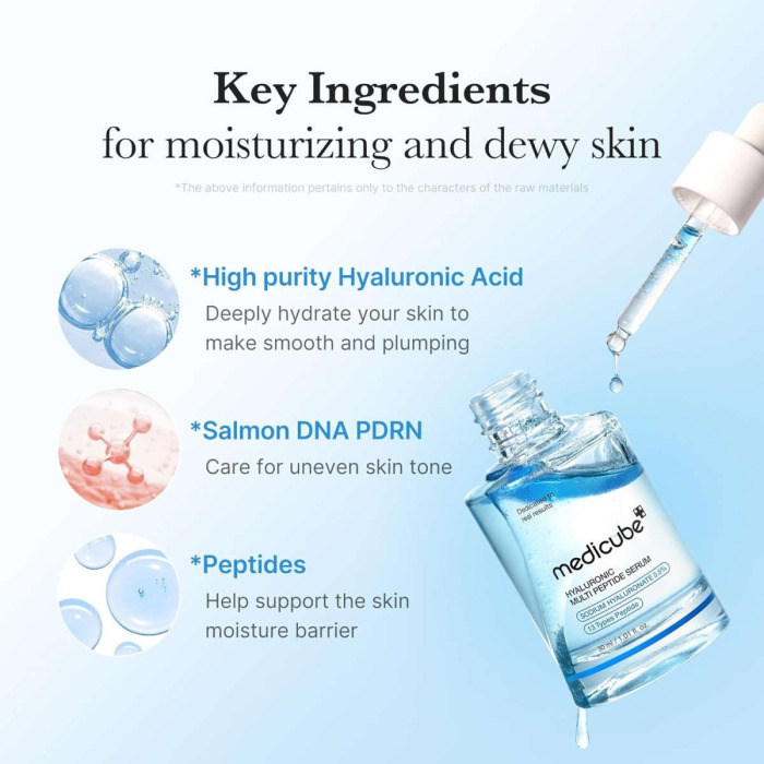 Мультипептидная Сыворотка с Гиалуроновой Кислотой Medicube Hyaluronic Multi Peptide Serum