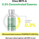 Бустер-Эссенция с Ретинолом и Центеллой VT Cosmetics Cica RETI-A Essence 0.3