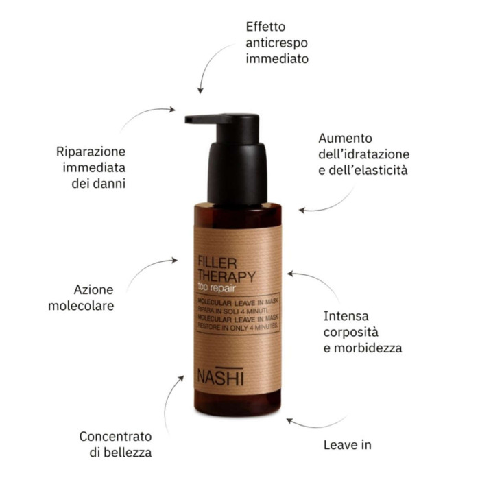 Молекулярная Несмываемая Маска для Волос Nashi Argan Filler Therapy Top Repair Molecular Leave-in Mask